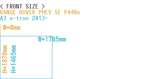#RANGE ROVER PHEV SE P440e + A3 e-tron 2013-